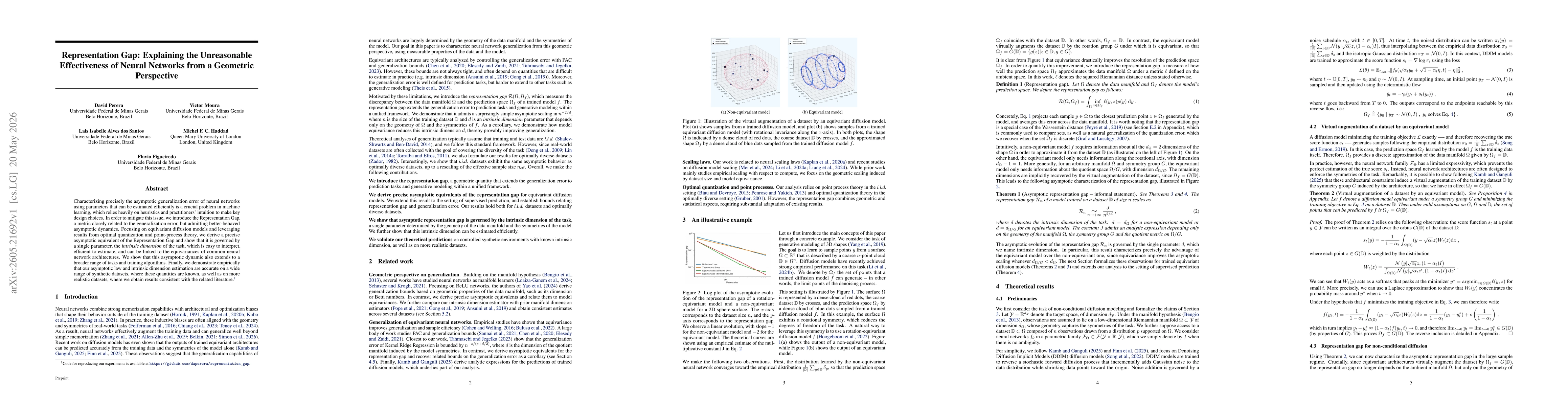 Thumbnail for Representation Gap: Explaining the Unreasonable Effectiveness of Neural Networks from a Geometric Perspective