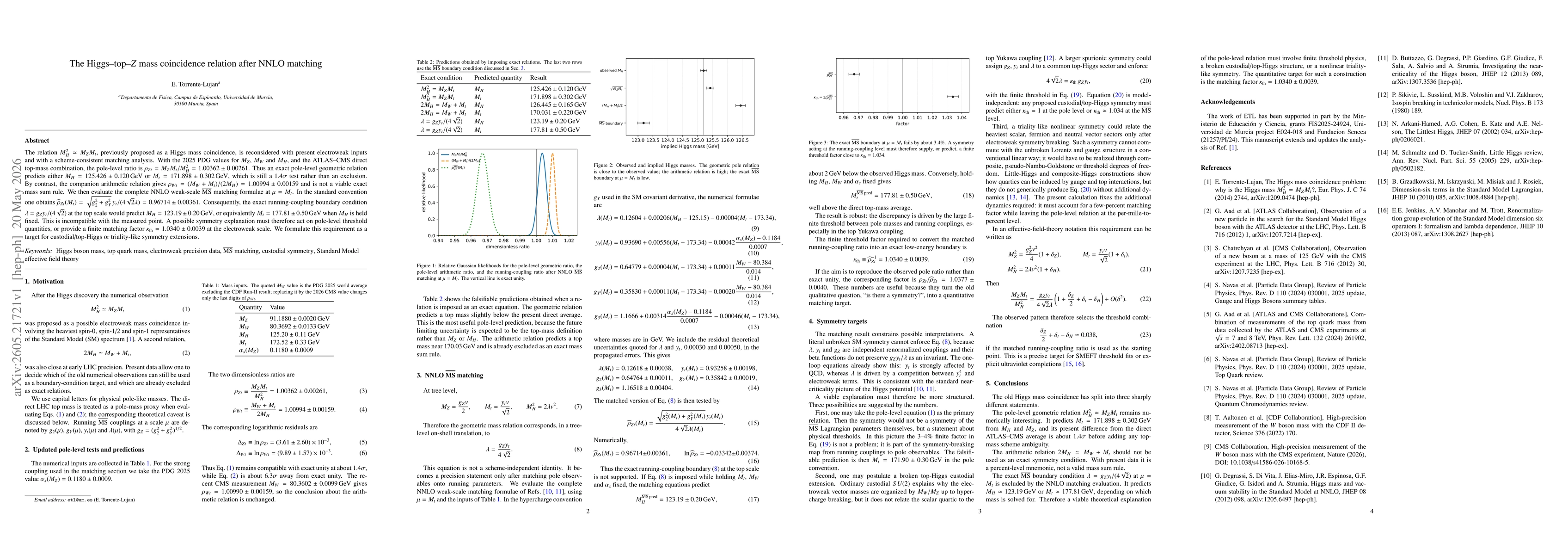 Thumbnail for The Higgs-top-$Z$ mass coincidence relation after NNLO matching