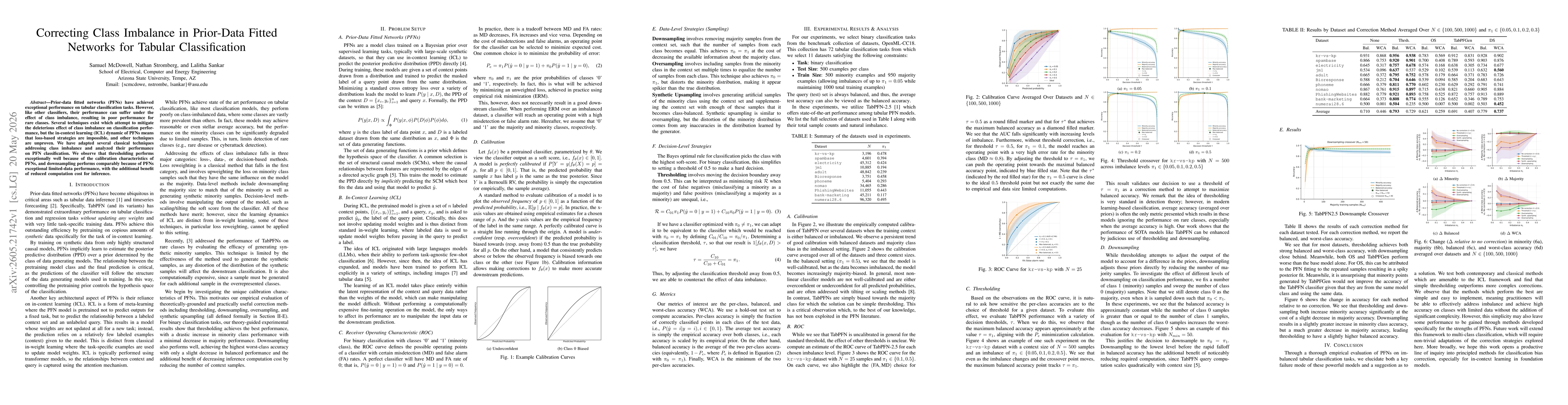 Thumbnail for Correcting Class Imbalance in Prior-Data Fitted Networks for Tabular Classification