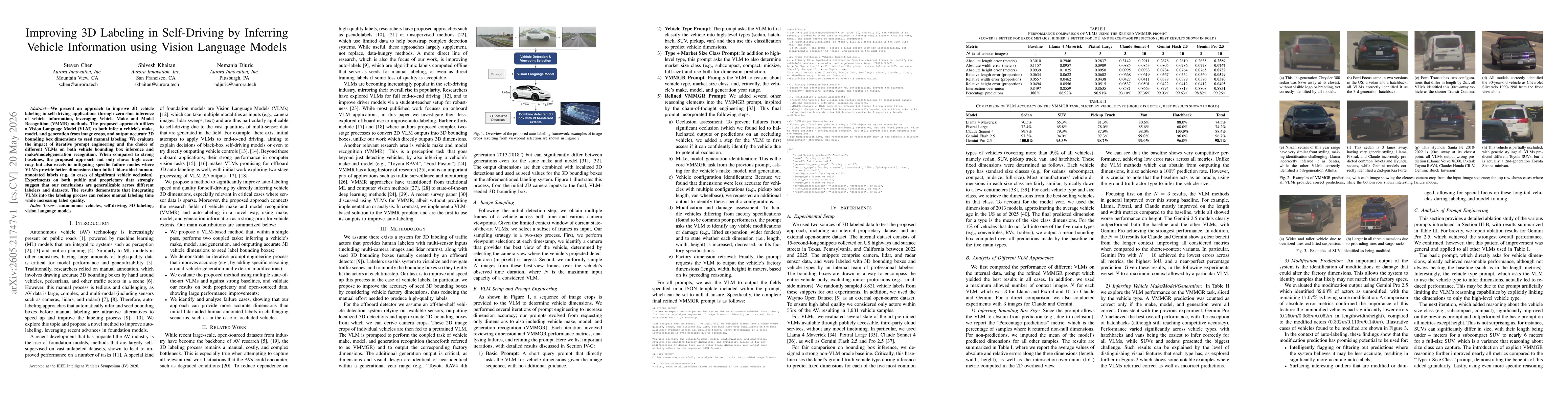 Thumbnail for Improving 3D Labeling in Self-Driving by Inferring Vehicle Information using Vision Language Models