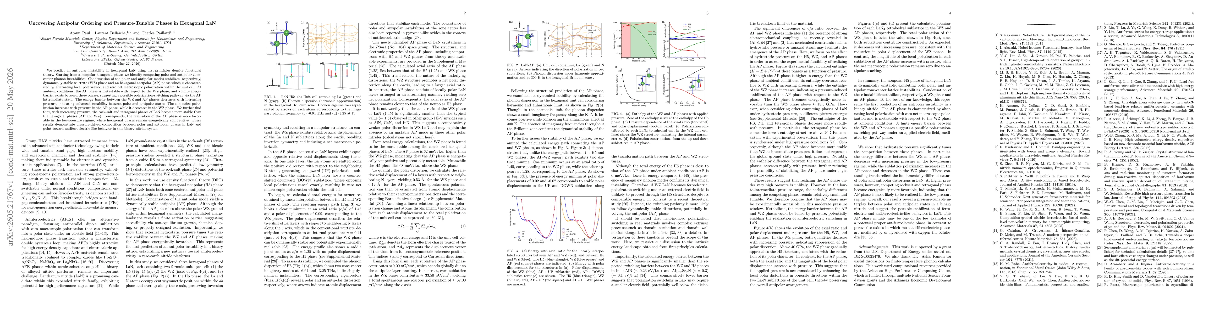 Thumbnail for Uncovering Antipolar Ordering and Pressure-Tunable Phases in Hexagonal LaN