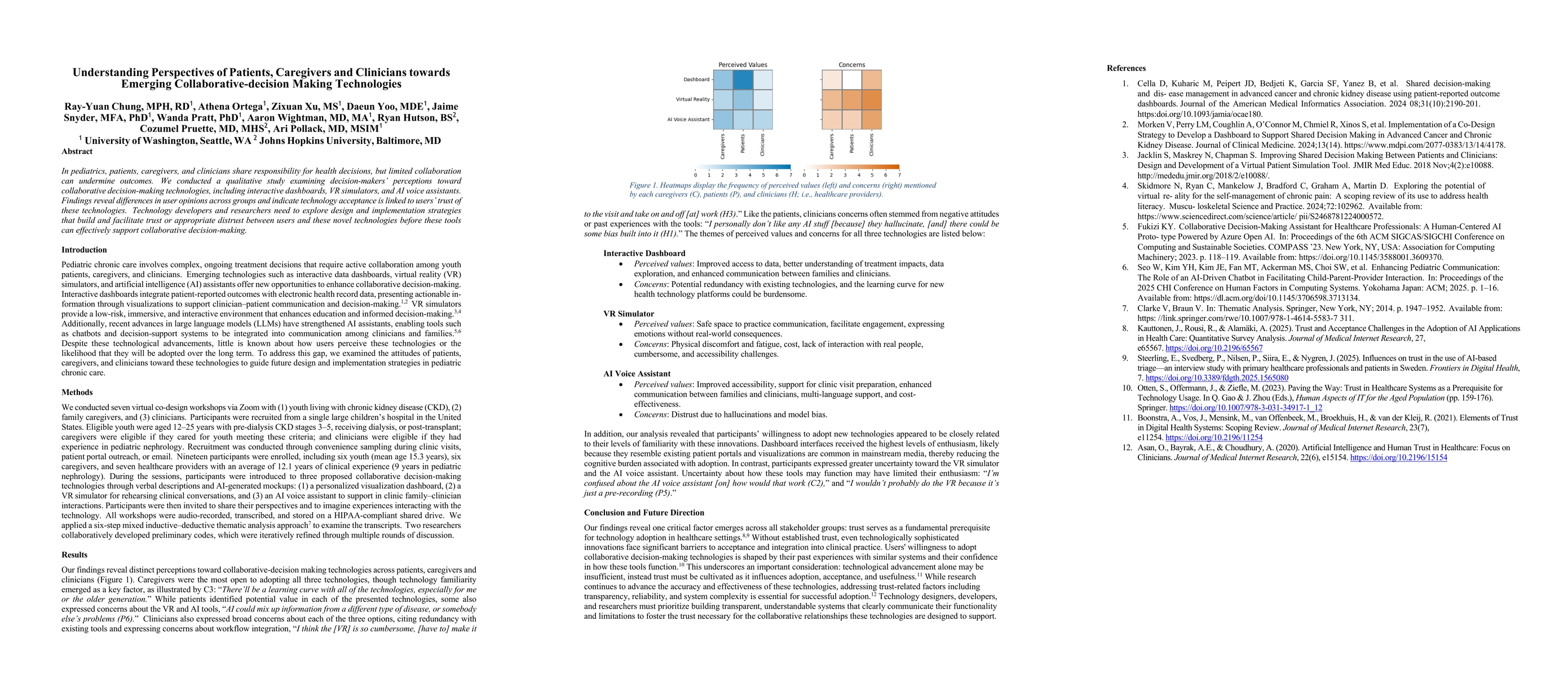 Thumbnail for Understanding Perspectives of Patients, Caregivers and Clinicians towards Emerging Collaborative-decision Making Technologies