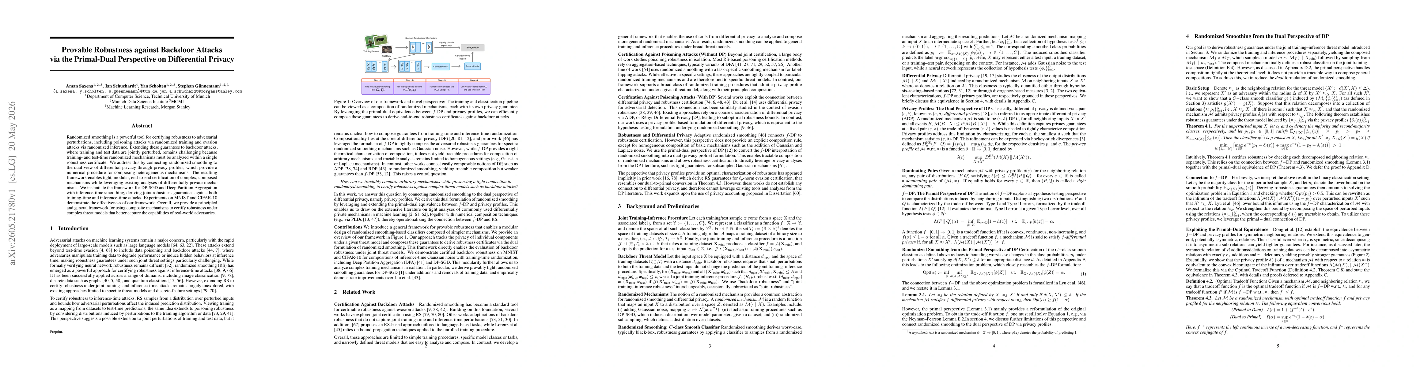 Thumbnail for Provable Robustness against Backdoor Attacks via the Primal-Dual Perspective on Differential Privacy