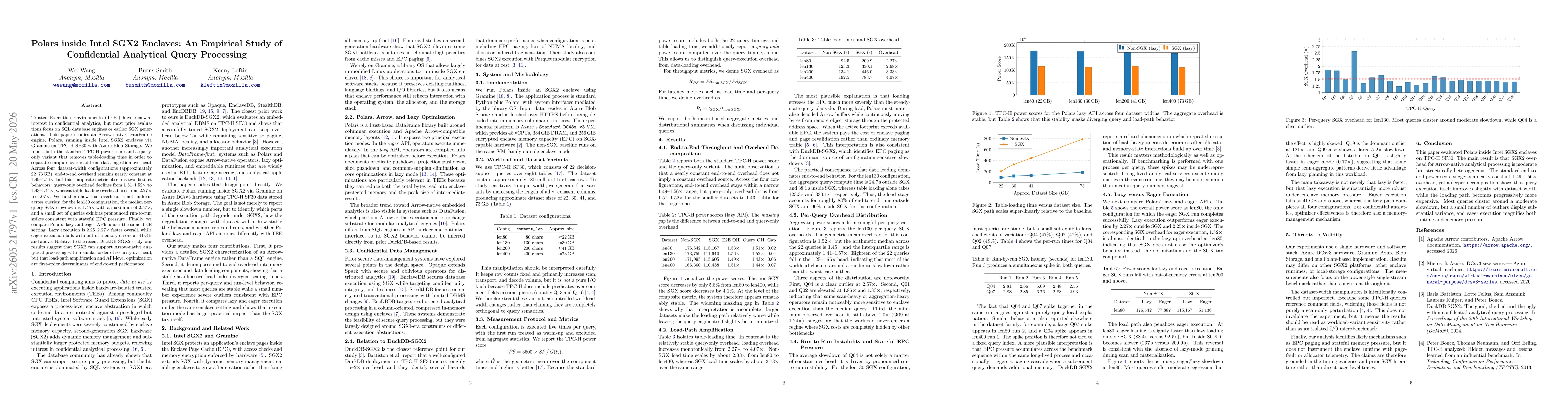Thumbnail for Polars inside Intel SGX2 Enclaves: An Empirical Study of Confidential Analytical Query Processing