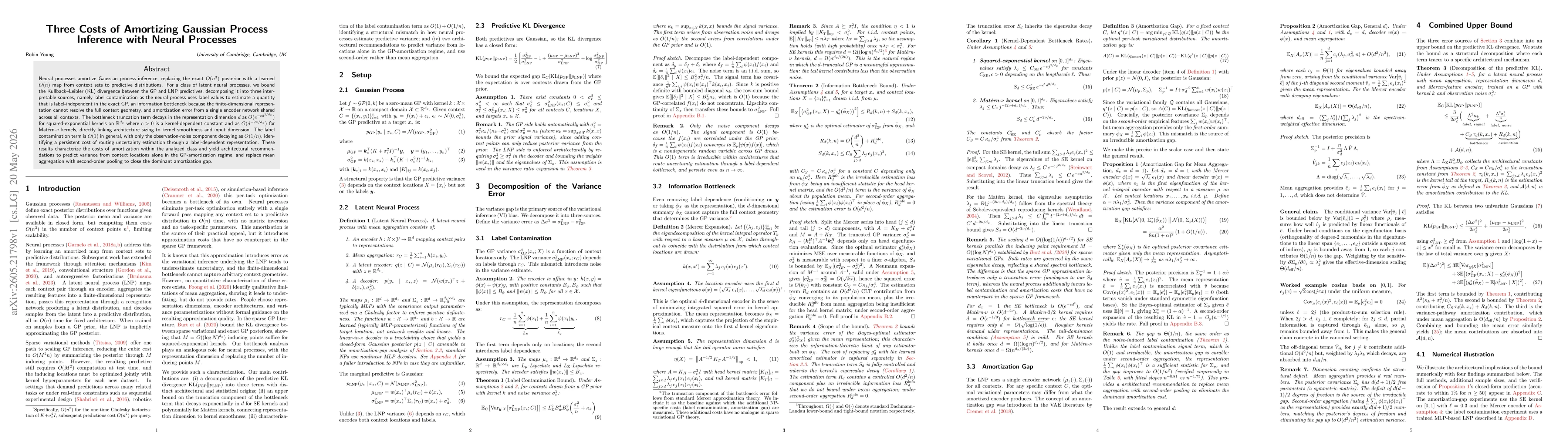 Thumbnail for Three Costs of Amortizing Gaussian Process Inference with Neural Processes