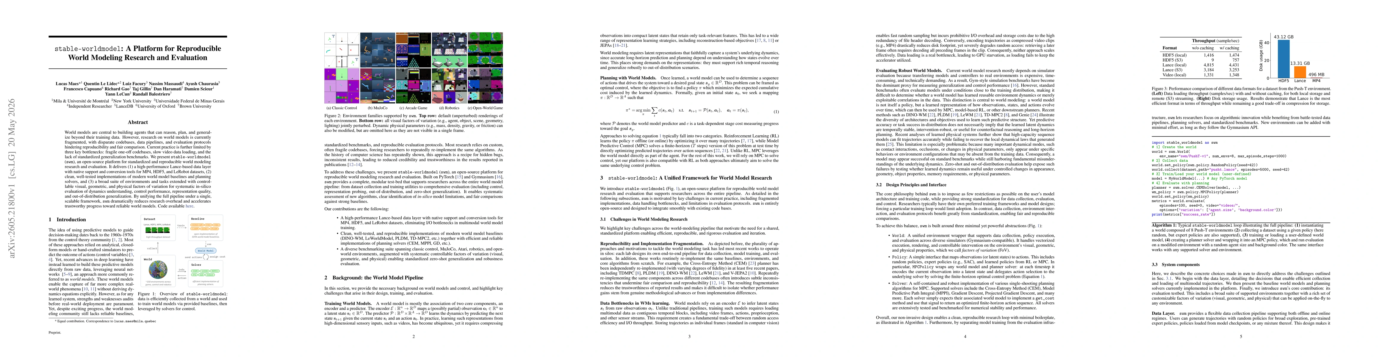 Thumbnail for stable-worldmodel: A Platform for Reproducible World Modeling Research and Evaluation