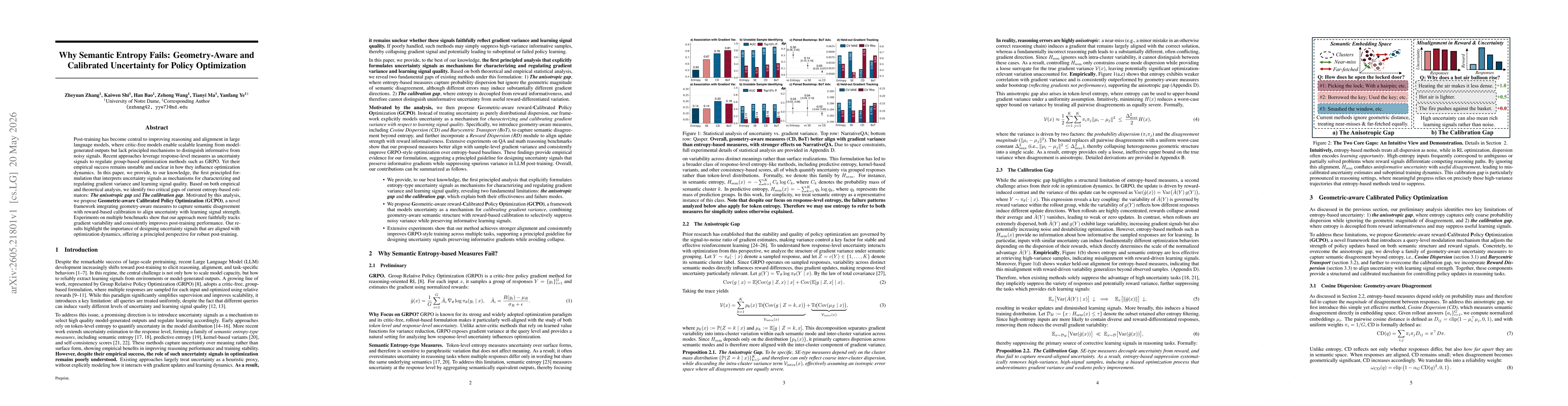 Thumbnail for Why Semantic Entropy Fails: Geometry-Aware and Calibrated Uncertainty for Policy Optimization