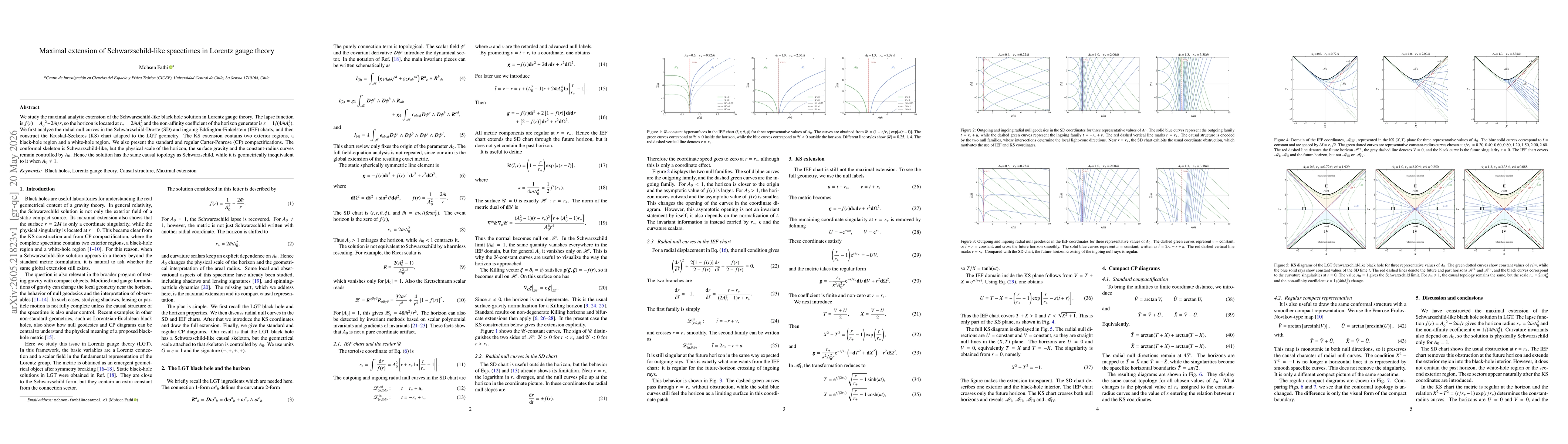 Thumbnail for Maximal extension of Schwarzschild-like spacetimes in Lorentz gauge theory