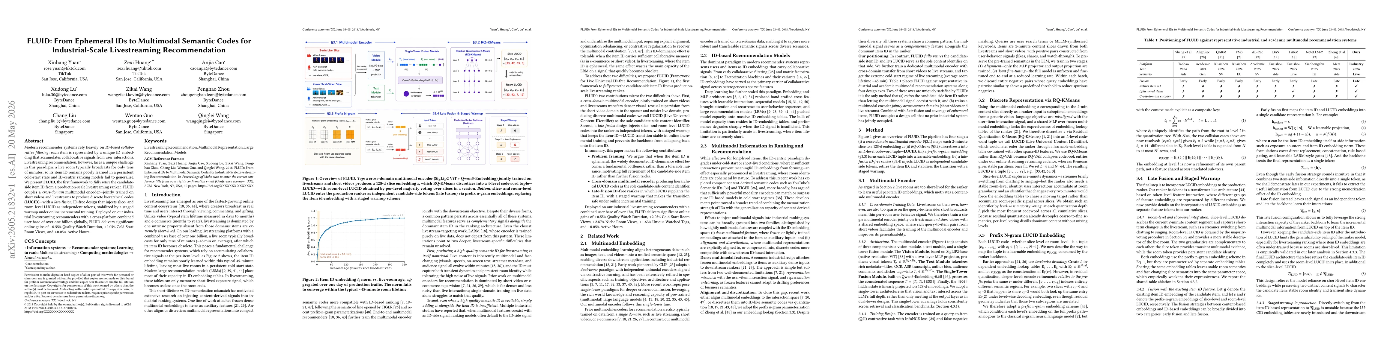 Thumbnail for FLUID: From Ephemeral IDs to Multimodal Semantic Codes for Industrial-Scale Livestreaming Recommendation