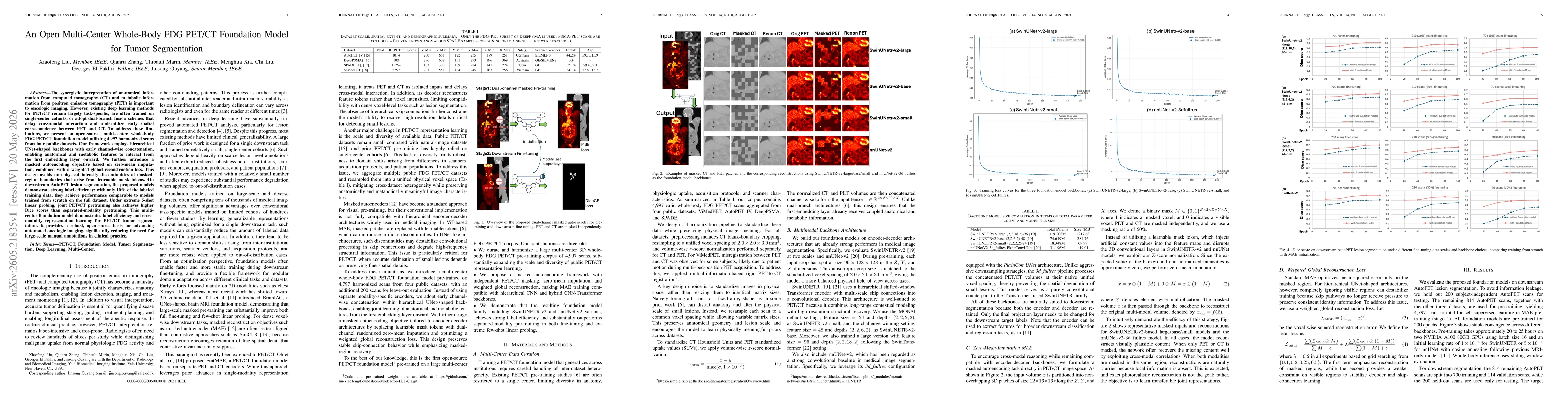 Thumbnail for An Open Multi-Center Whole-Body FDG PET/CT Foundation Model for Tumor Segmentation