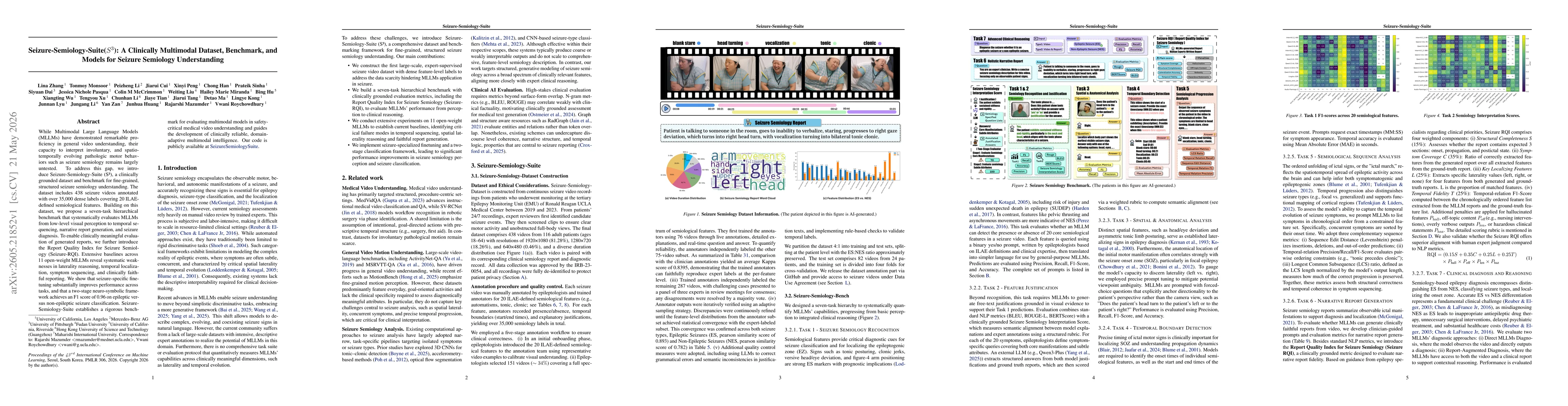 Thumbnail for Seizure-Semiology-Suite (S3): A Clinically Multimodal Dataset, Benchmark, and Models for Seizure Semiology Understanding
