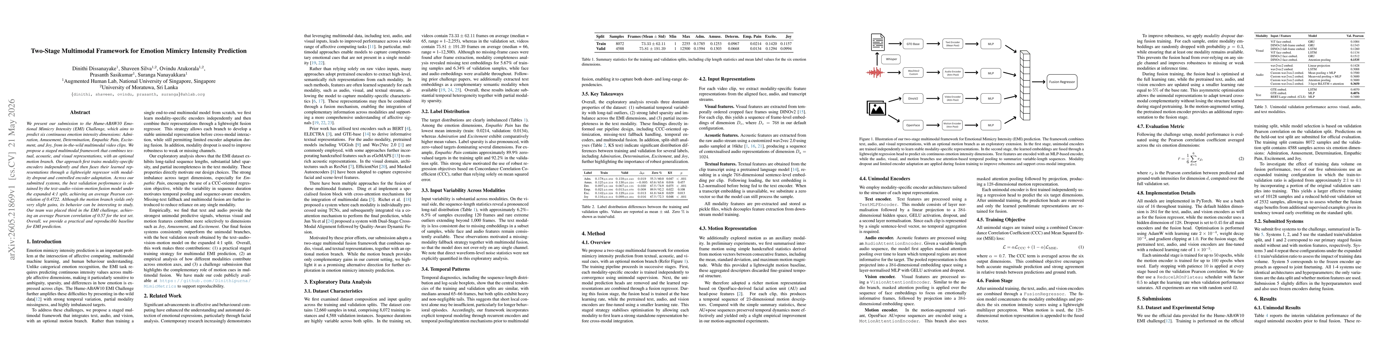 Thumbnail for Two-Stage Multimodal Framework for Emotion Mimicry Intensity Prediction