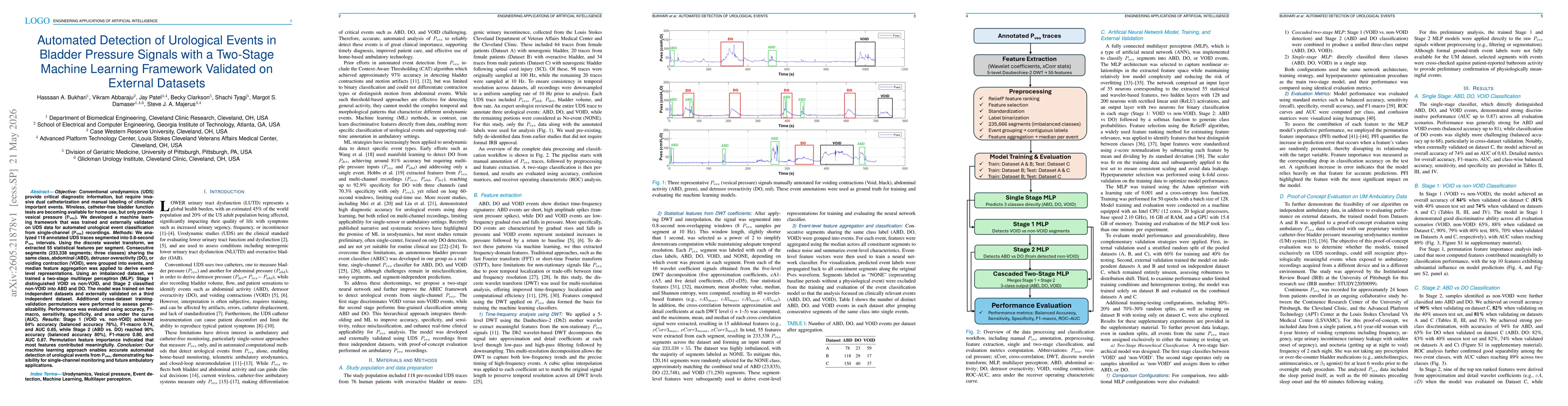 Thumbnail for Automated Detection of Urological Events in Bladder Pressure Signals with a Two-Stage Machine Learning Framework Validated on External Datasets