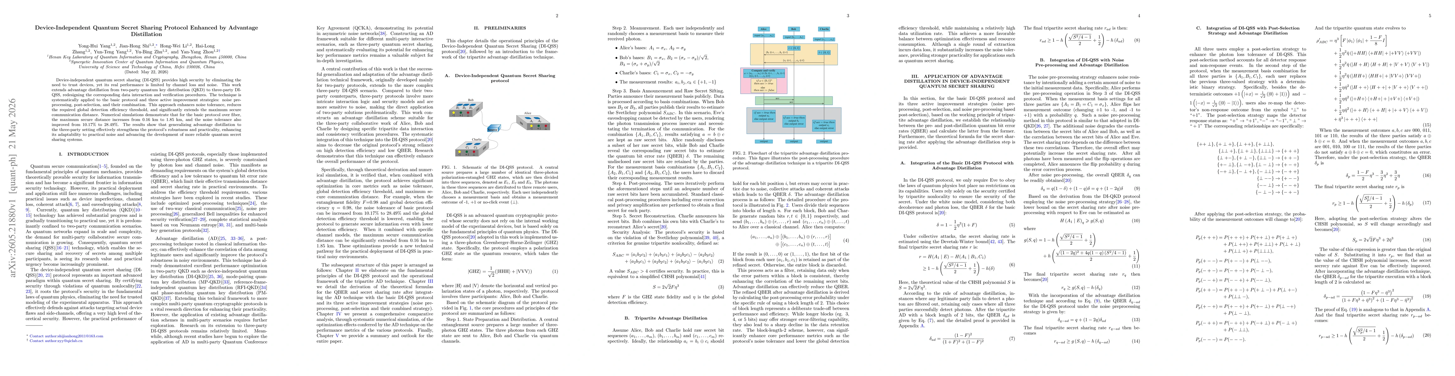 Thumbnail for Device-Independent Quantum Secret Sharing Protocol Enhanced by Advantage Distillation