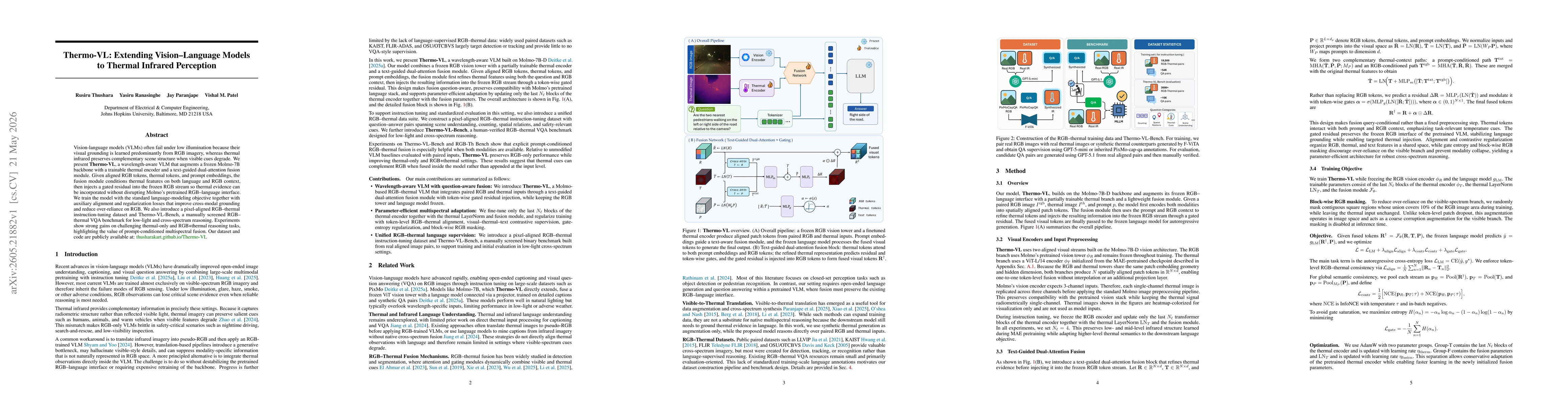 Thumbnail for Thermo-VL: Extending Vision-Language Models to Thermal Infrared Perception