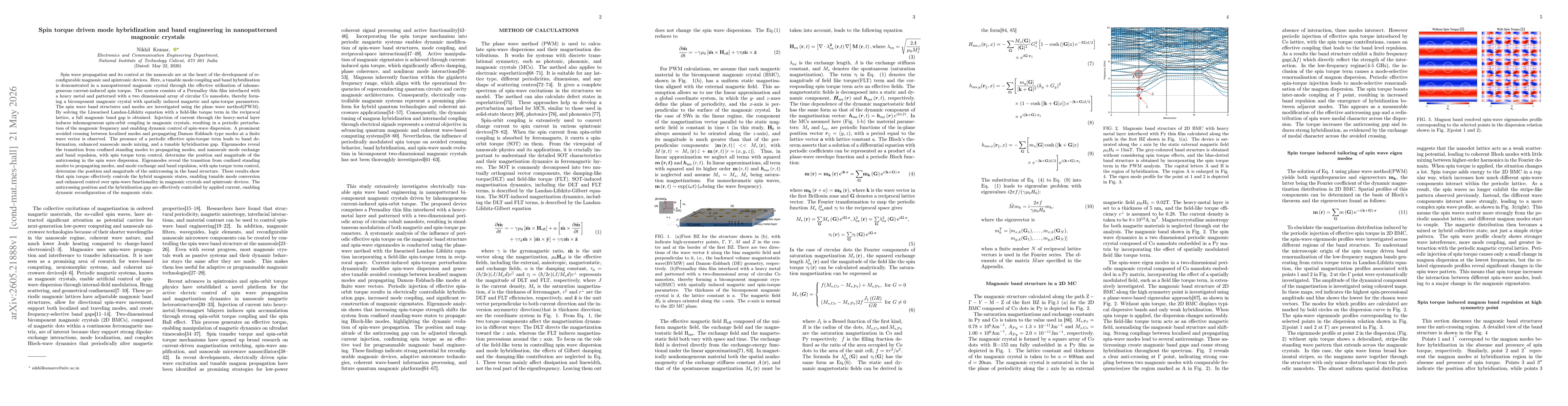 Thumbnail for Spin torque driven mode hybridization and band engineering in nanopatterned magnonic crystals