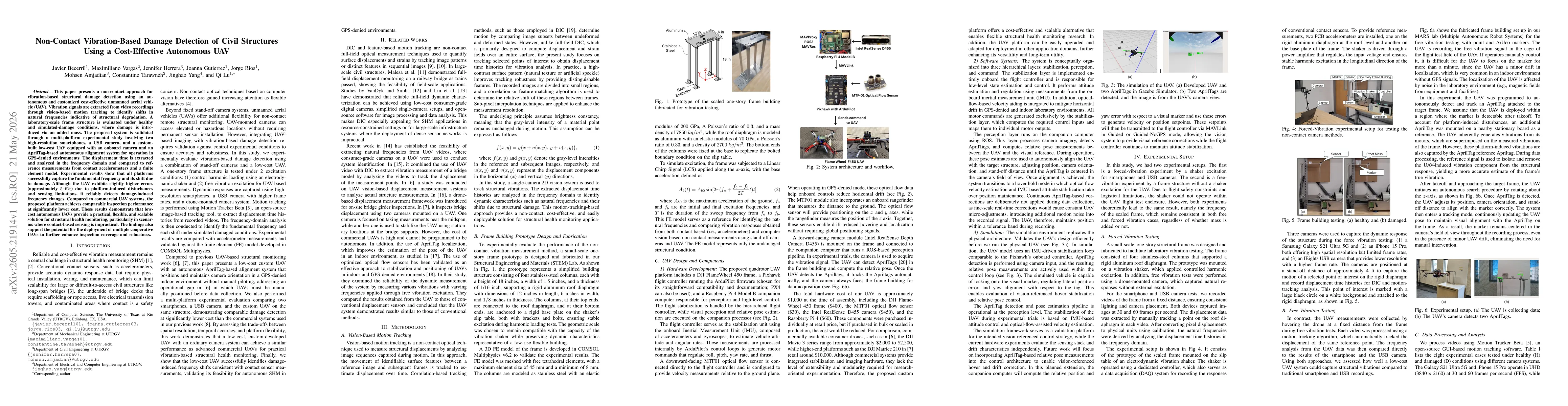Thumbnail for Non-Contact Vibration-Based Damage Detection of Civil Structures Using a Cost-Effective Autonomous UAV