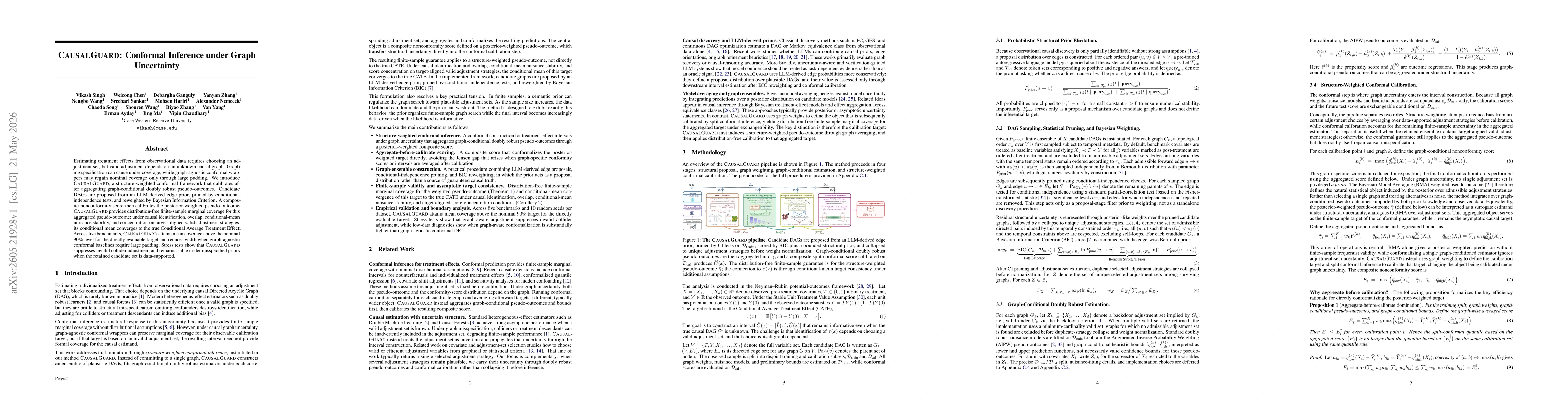 Thumbnail for CausalGuard: Conformal Inference under Graph Uncertainty