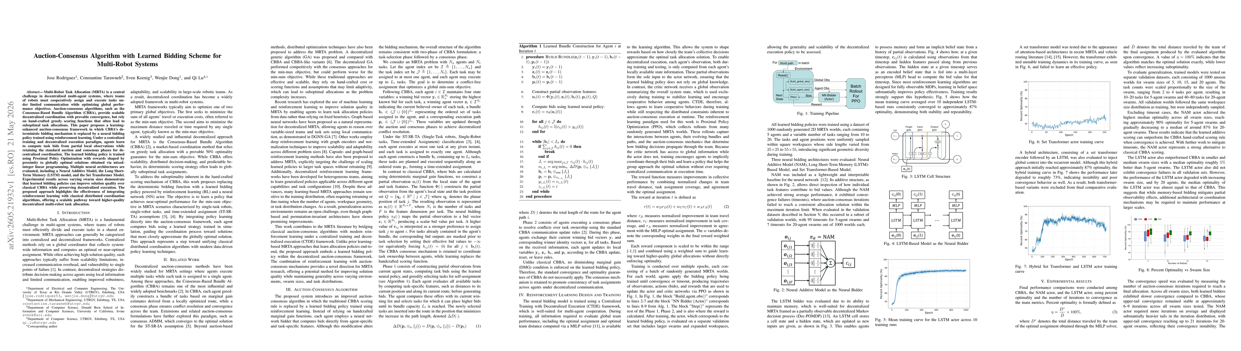 Thumbnail for Auction-Consensus Algorithm with Learned Bidding Scheme for Multi-Robot Systems