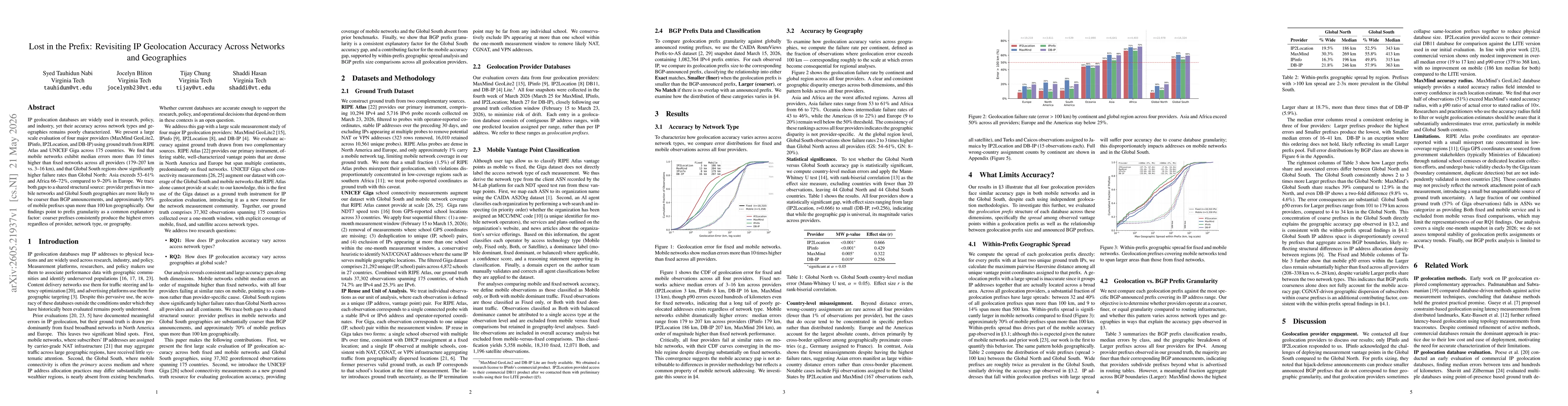 Thumbnail for Lost in the Prefix: Revisiting IP Geolocation Accuracy Across Networks and Geographies