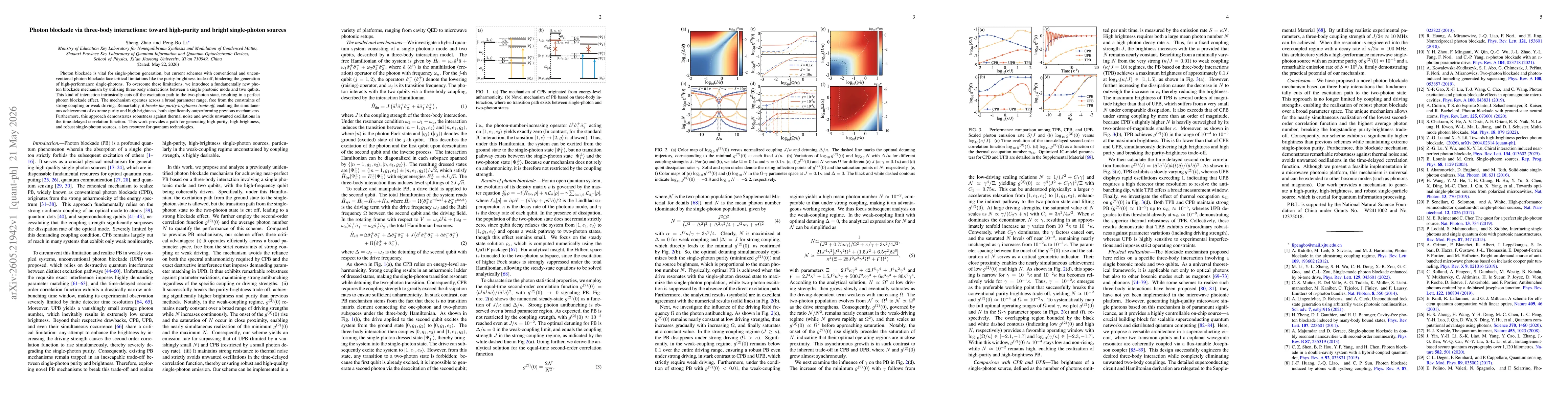 Thumbnail for Photon blockade via three-body interactions: toward high-purity and bright single-photon sources