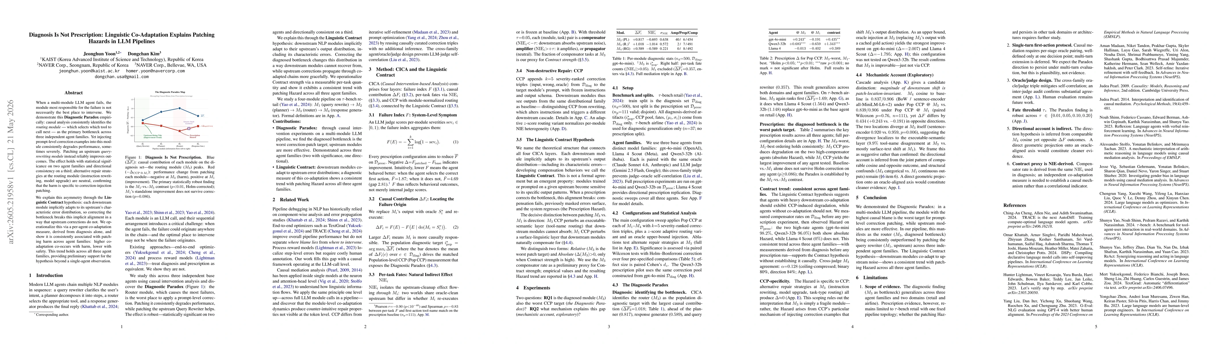 Thumbnail for Diagnosis Is Not Prescription: Linguistic Co-Adaptation Explains Patching Hazards in LLM Pipelines