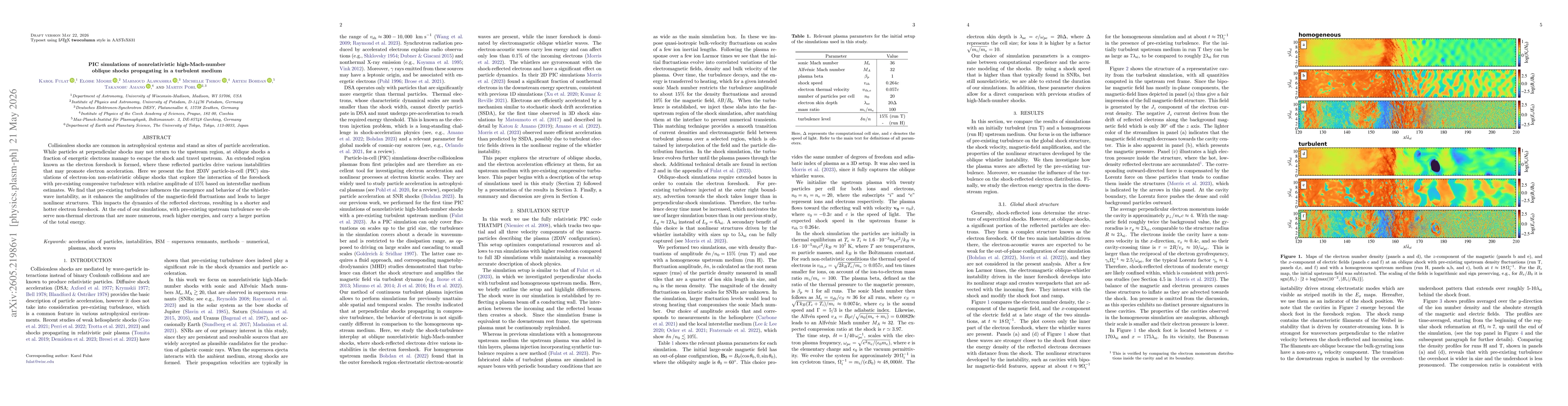 Thumbnail for PIC simulations of nonrelativistic high-Mach-number oblique shocks propagating in a turbulent medium