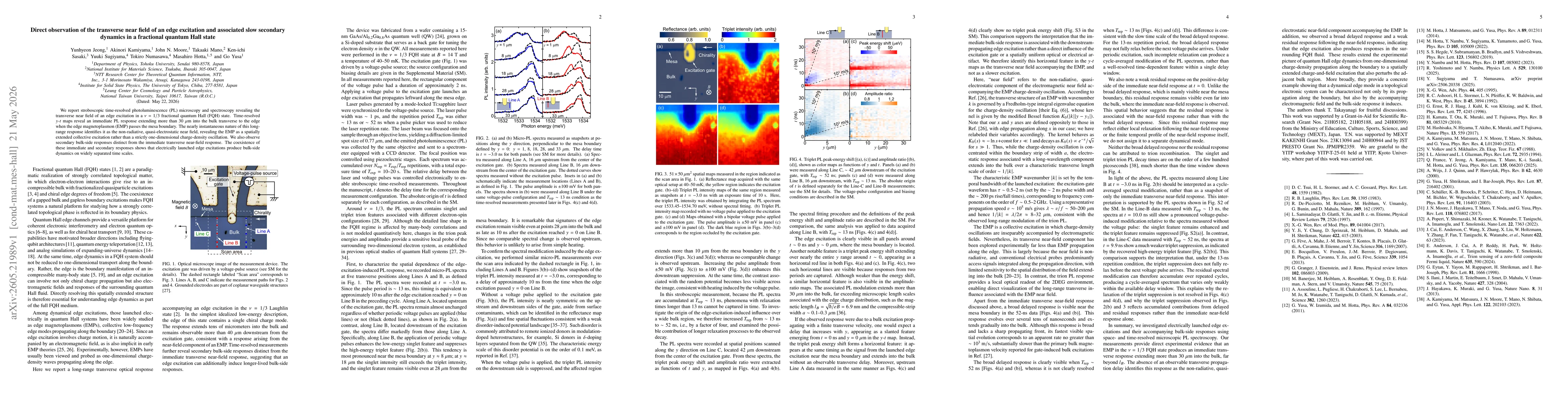 Thumbnail for Direct observation of the transverse near field of an edge excitation and associated slow secondary dynamics in a fractional quantum Hall state