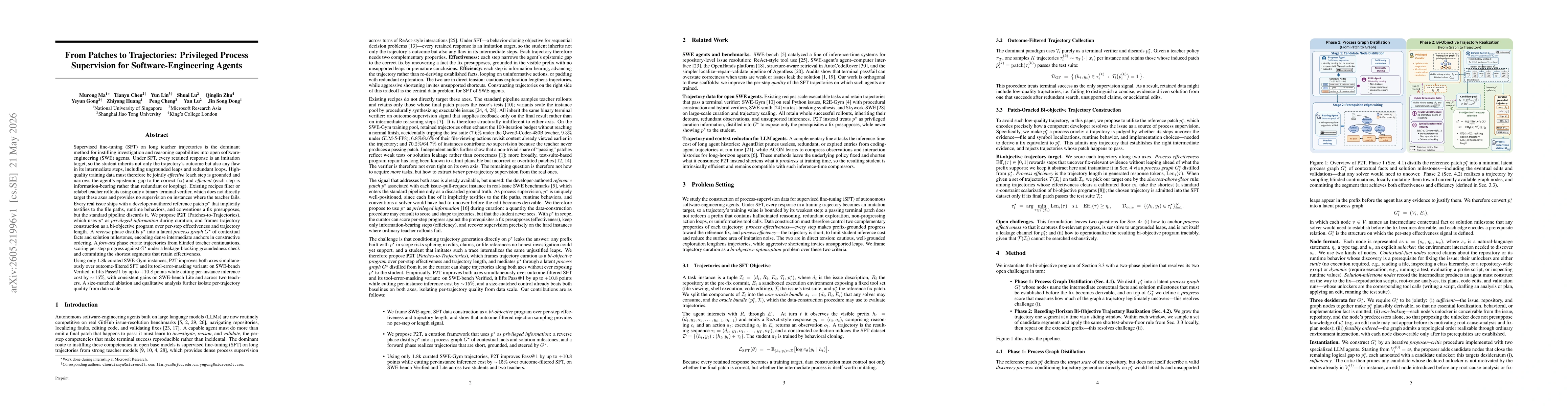 Thumbnail for From Patches to Trajectories: Privileged Process Supervision for Software-Engineering Agents