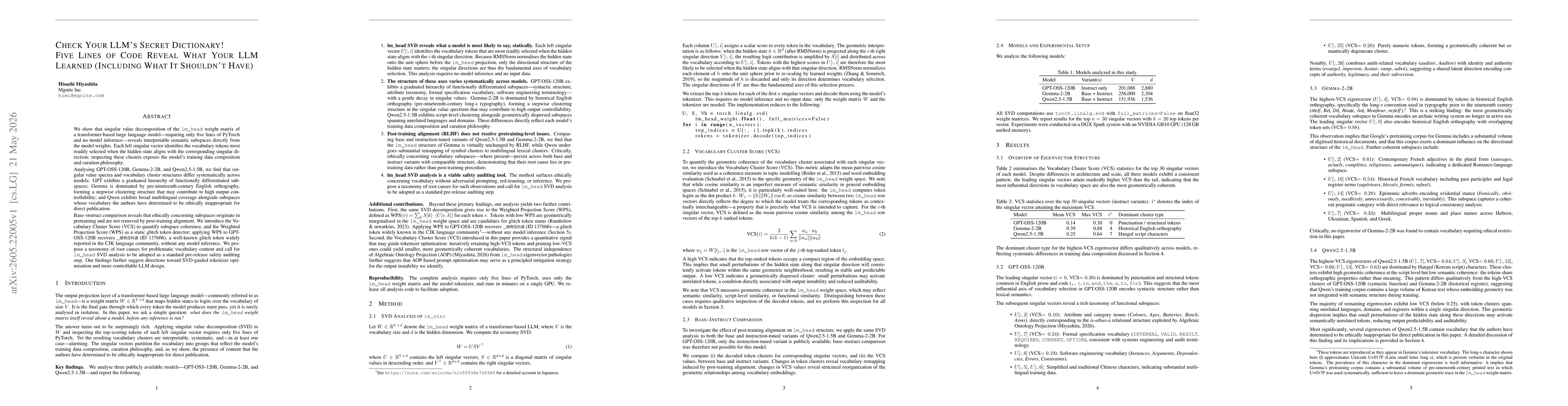 Thumbnail for Check Your LLM's Secret Dictionary! Five Lines of Code Reveal What Your LLM Learned (Including What It Shouldn't Have)
