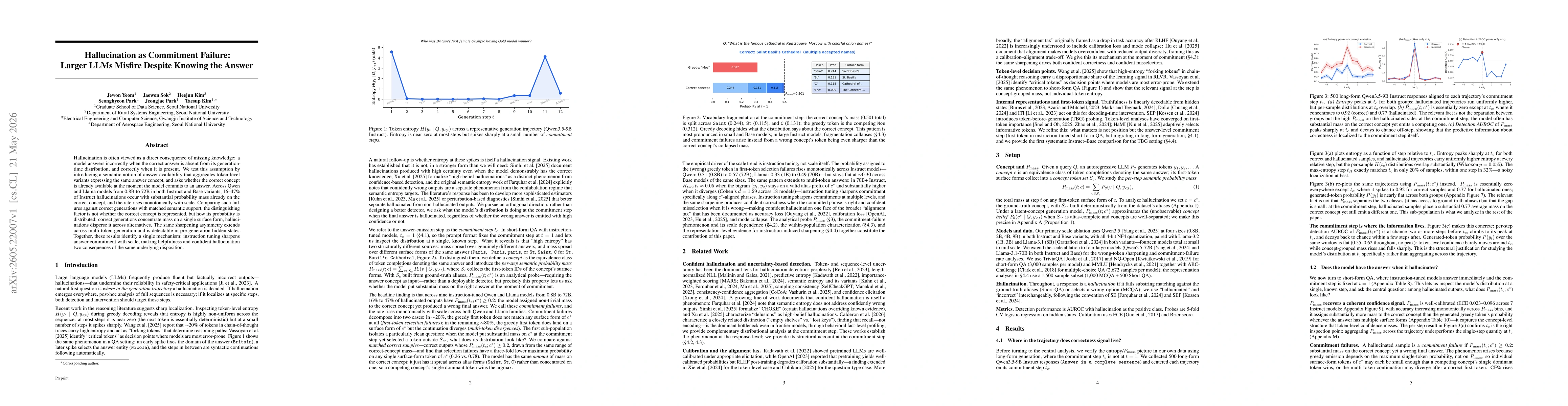 Thumbnail for Hallucination as Commitment Failure: Larger LLMs Misfire Despite Knowing the Answer