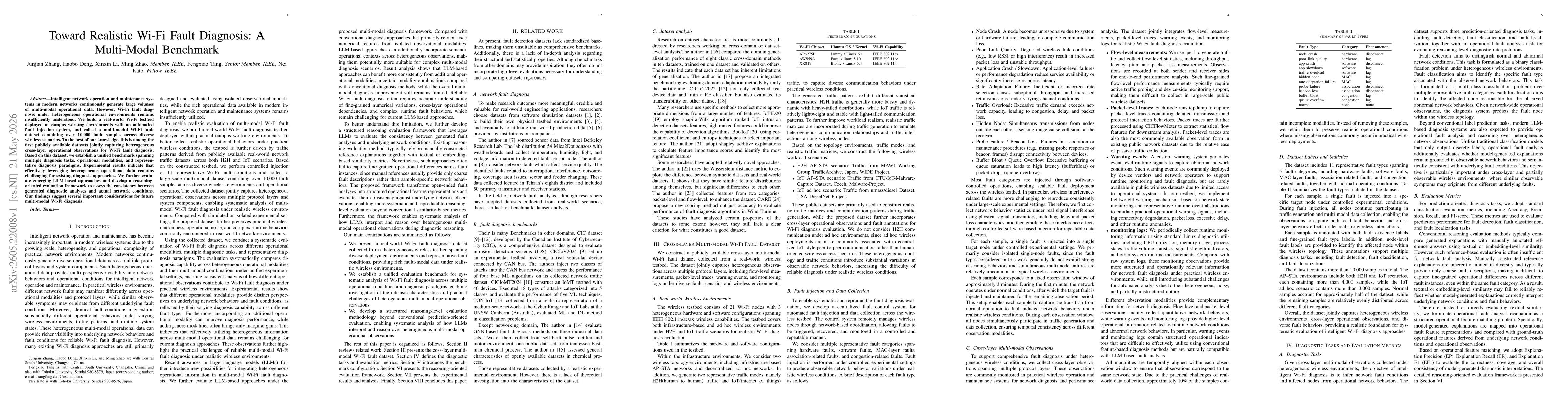 Thumbnail for Toward Realistic Wi-Fi Fault Diagnosis: A Multi-Modal Benchmark