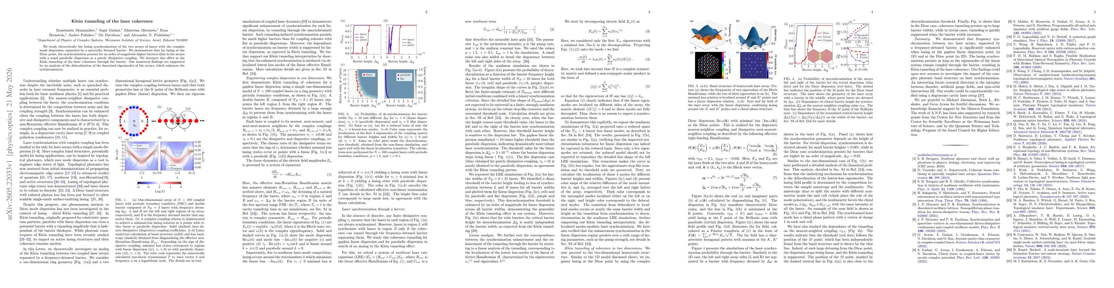 Thumbnail for Klein tunneling of the laser coherence