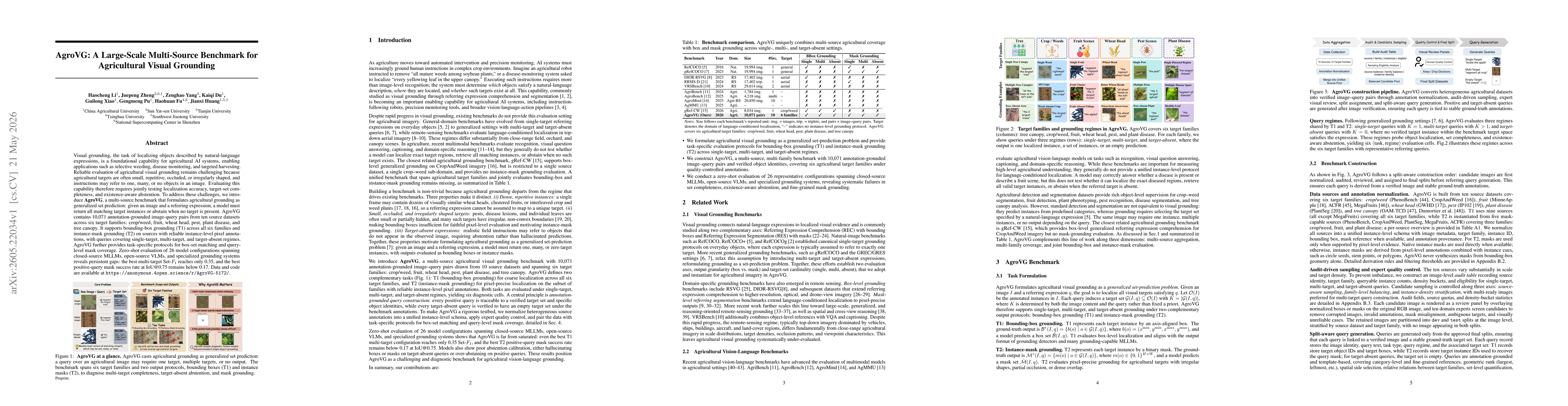 Thumbnail for AgroVG: A Large-Scale Multi-Source Benchmark for Agricultural Visual Grounding