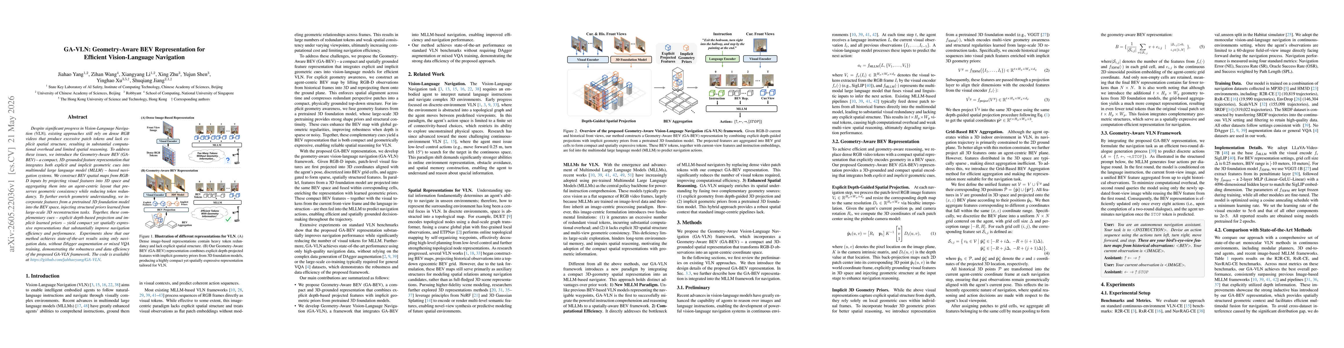 Thumbnail for GA-VLN: Geometry-Aware BEV Representation for Efficient Vision-Language Navigation