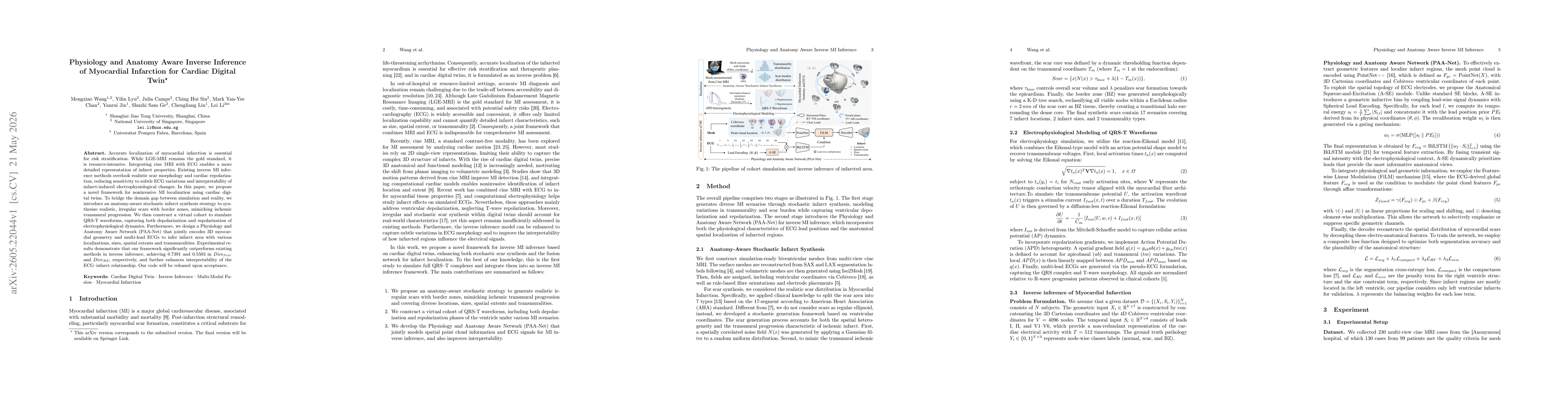 Thumbnail for Physiology and Anatomy Aware Inverse Inference of Myocardial Infarction for Cardiac Digital Twin