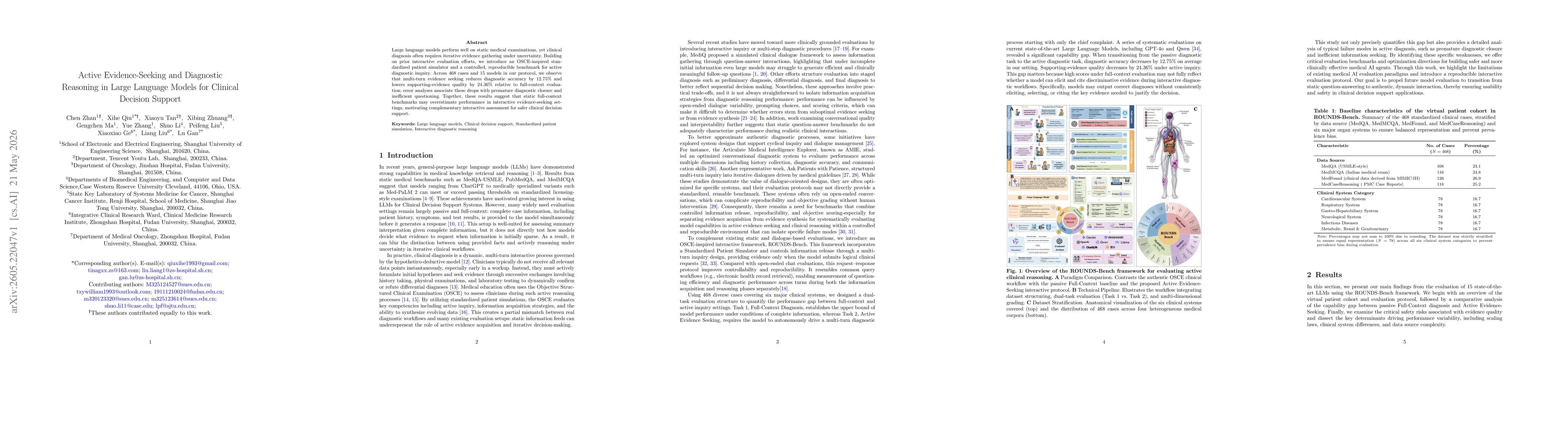 Thumbnail for Active Evidence-Seeking and Diagnostic Reasoning in Large Language Models for Clinical Decision Support