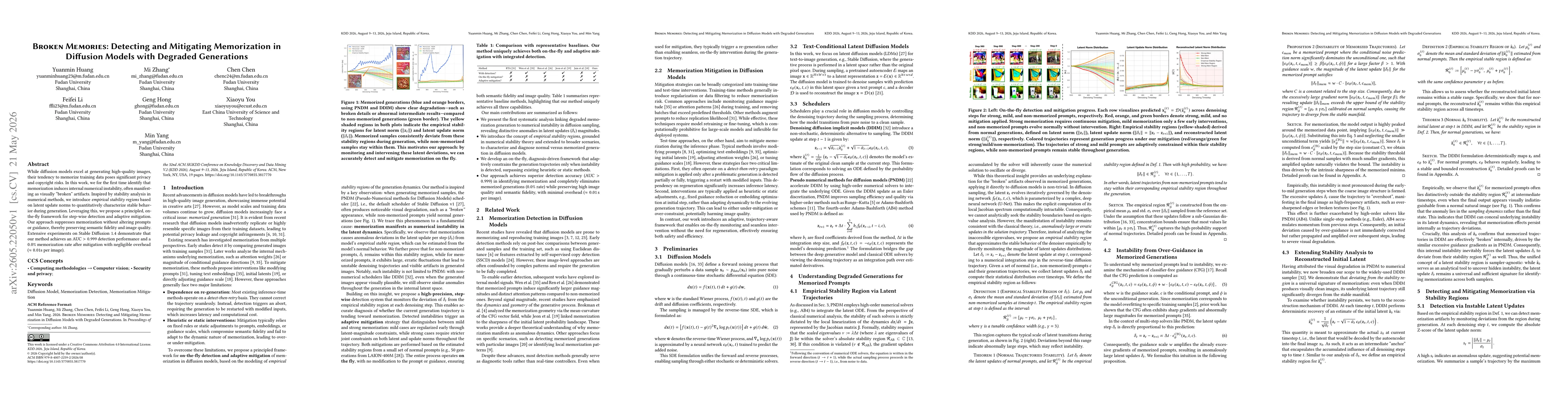Thumbnail for Broken Memories: Detecting and Mitigating Memorization in Diffusion Models with Degraded Generations
