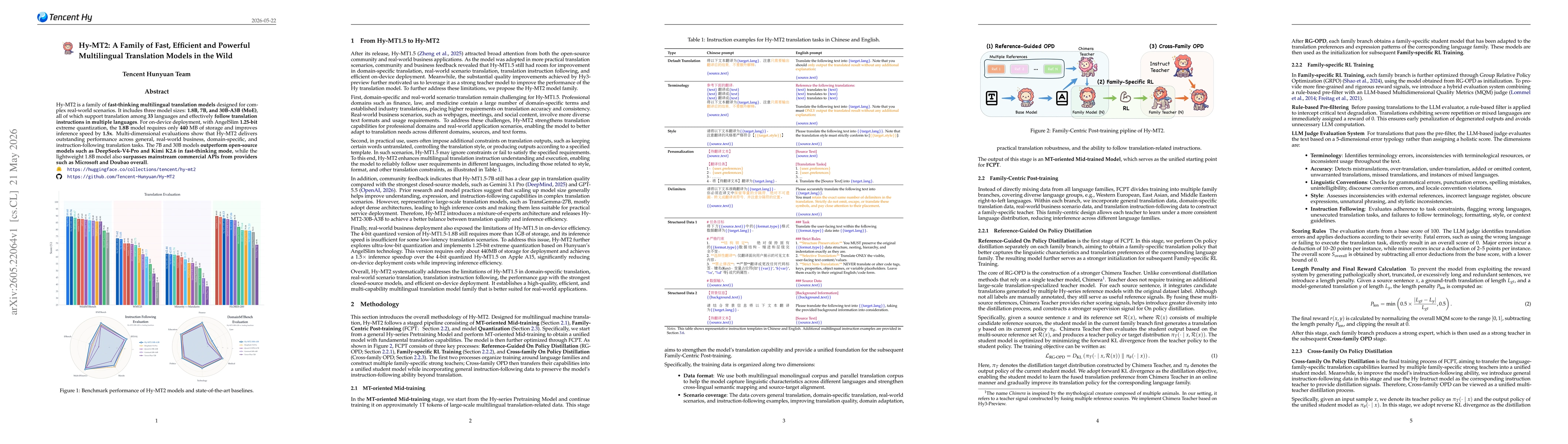 Thumbnail for Hy-MT2: A Family of Fast, Efficient and Powerful Multilingual Translation Models in the Wild