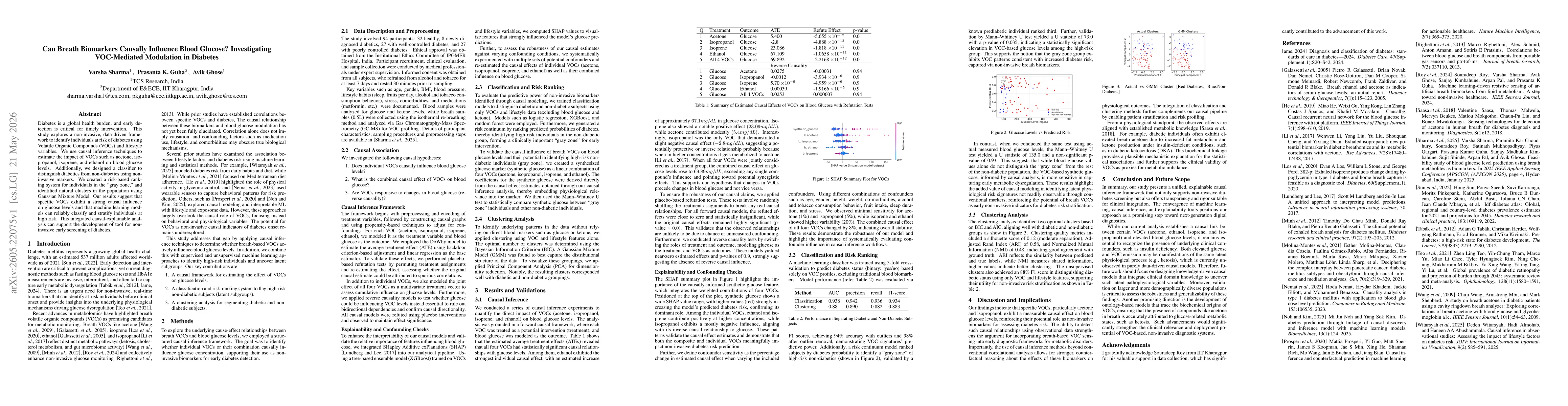 Thumbnail for Can Breath Biomarkers Causally Influence Blood Glucose? Investigating VOC-Mediated Modulation in Diabetes