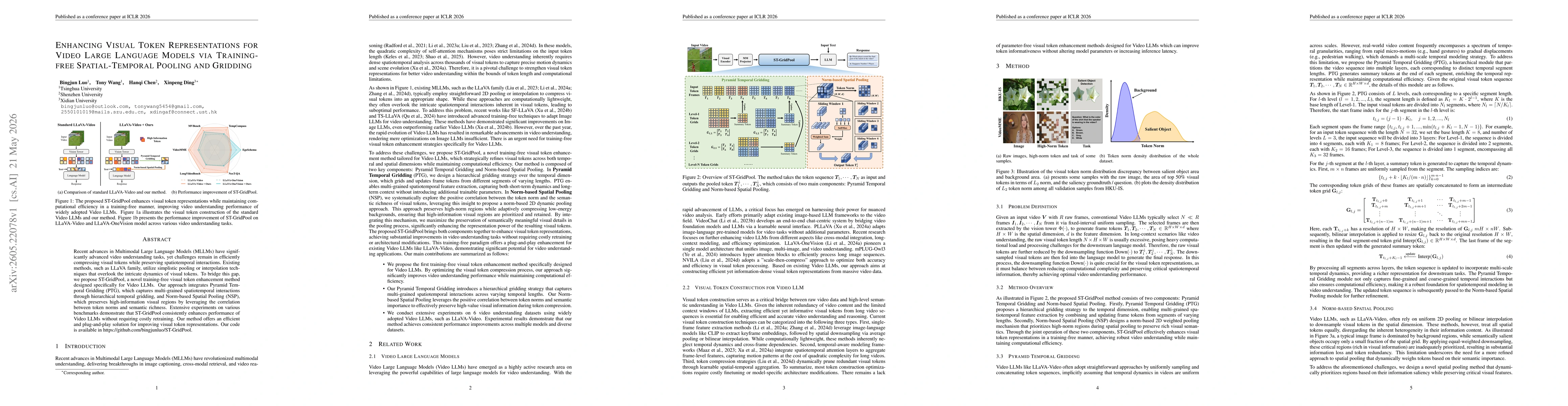Thumbnail for Enhancing Visual Token Representations for Video Large Language Models via Training-Free Spatial-Temporal Pooling and Gridding