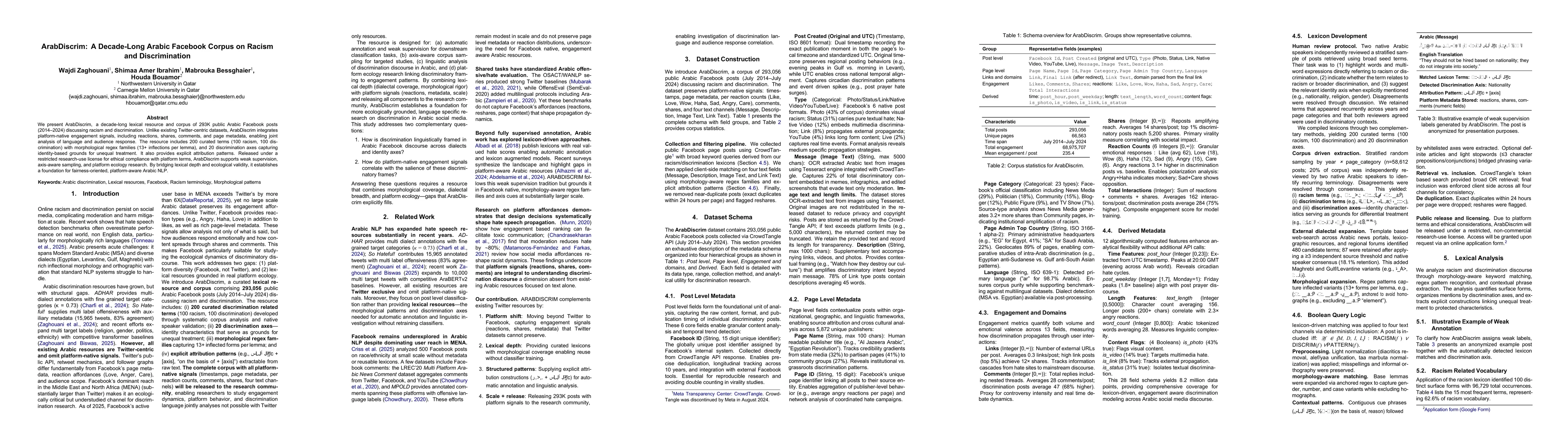 Thumbnail for ArabDiscrim: A Decade-Long Arabic Facebook Corpus on Racism and Discrimination