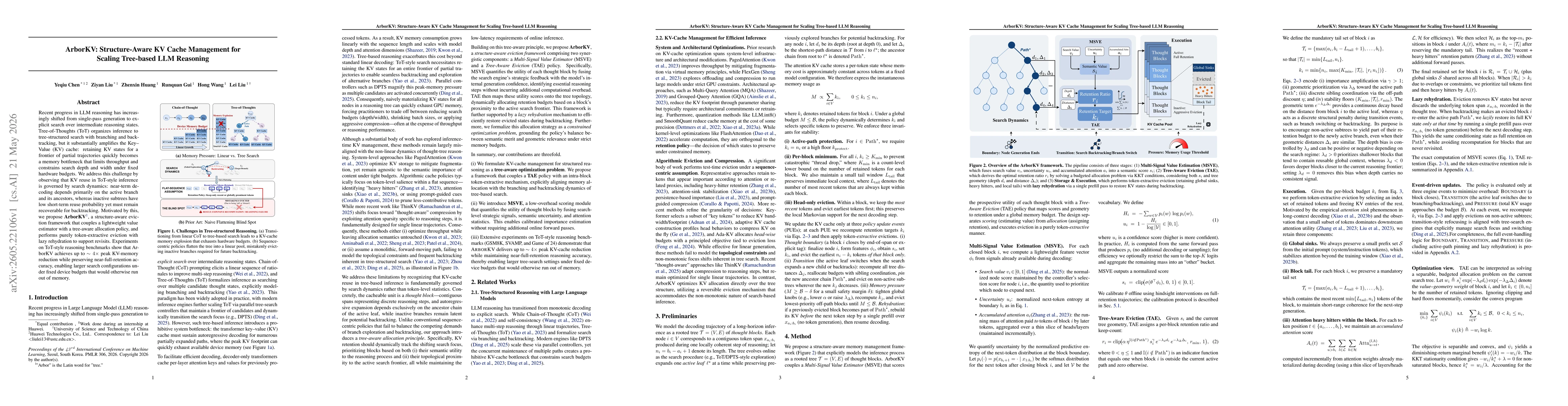 Thumbnail for ArborKV: Structure-Aware KV Cache Management for Scaling Tree-based LLM Reasoning