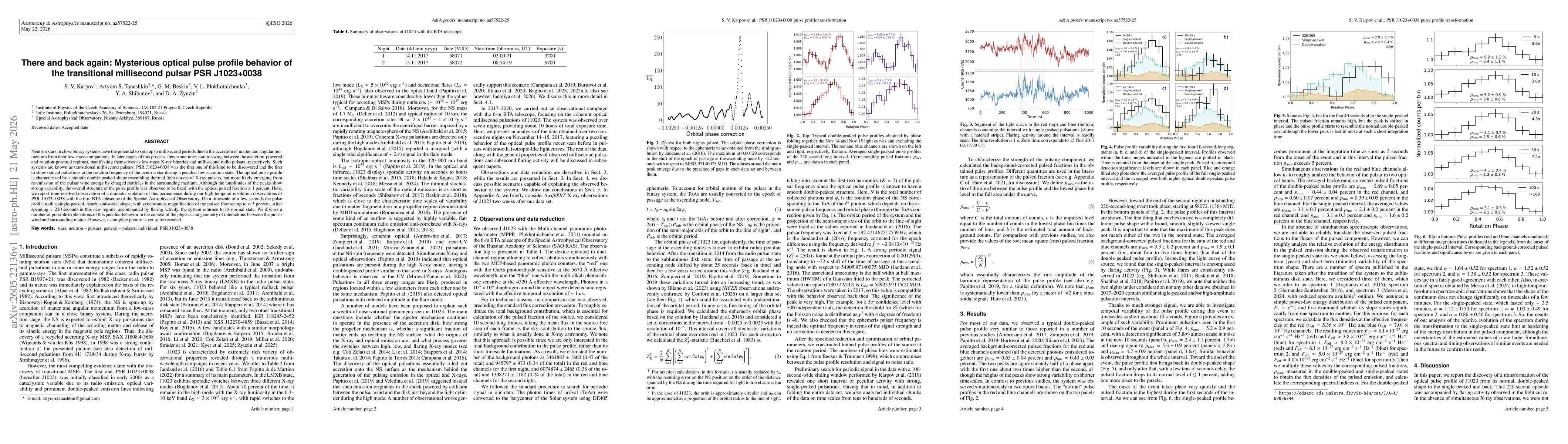 Thumbnail for There and back again: Mysterious optical pulse profile behavior of the transitional millisecond pulsar PSR J1023+0038