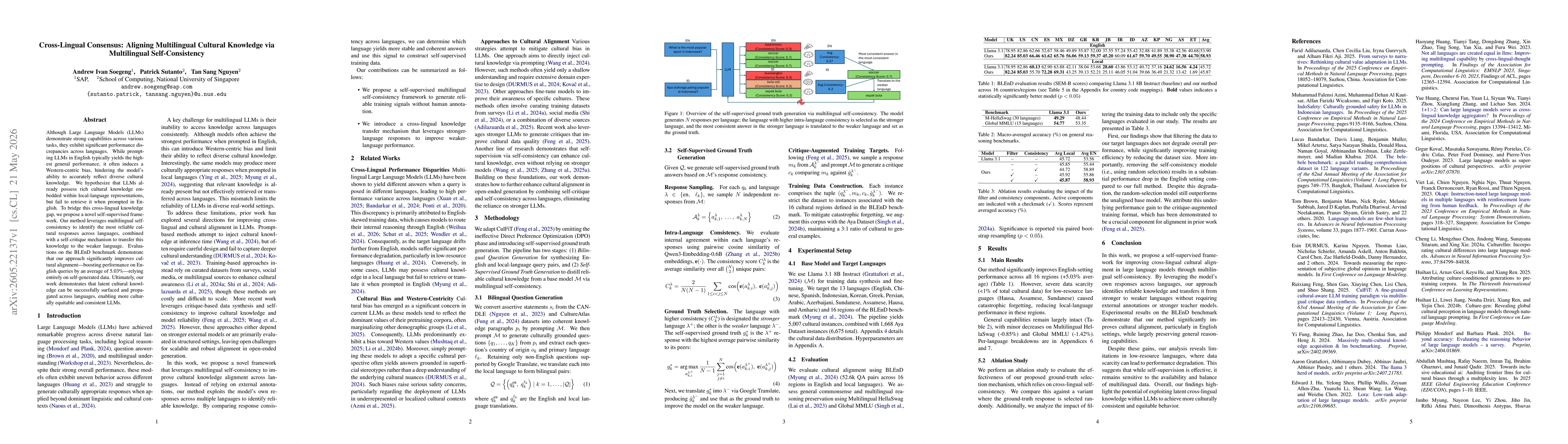 Thumbnail for Cross-Lingual Consensus: Aligning Multilingual Cultural Knowledge via Multilingual Self-Consistency