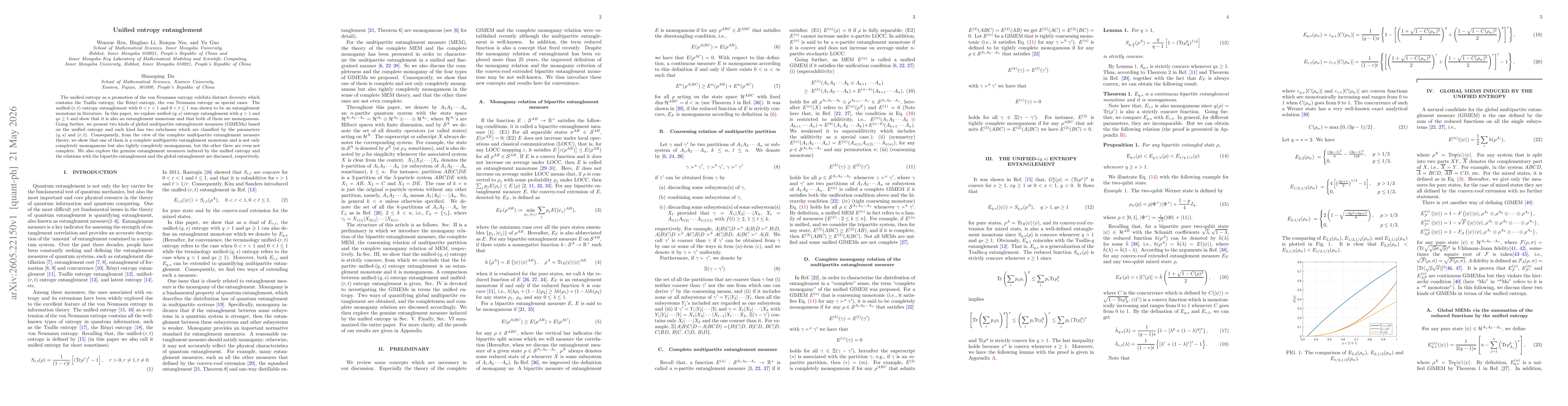 Thumbnail for Unified entropy entanglement