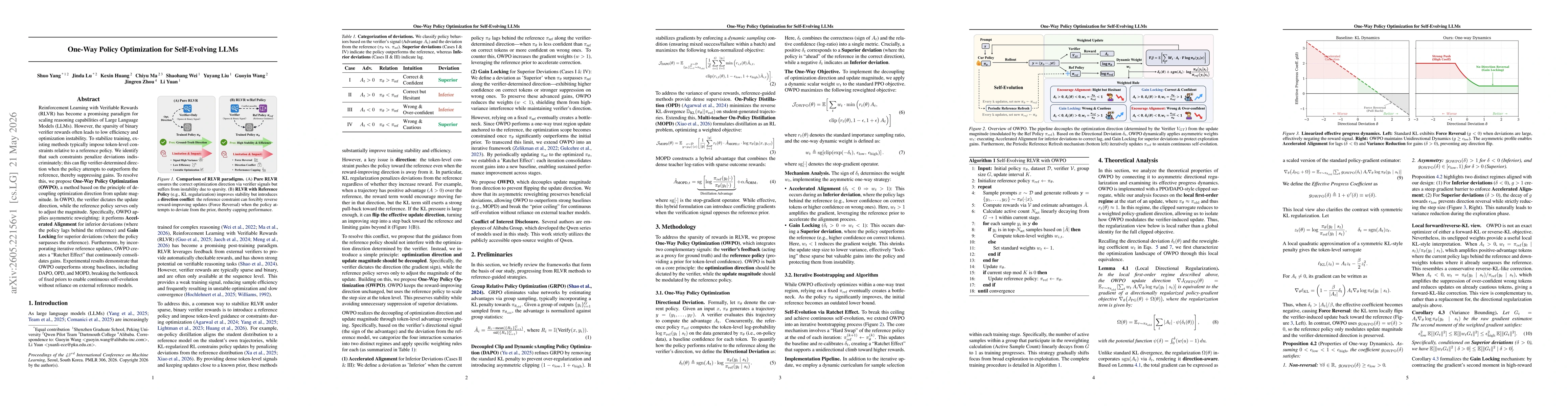 Thumbnail for One-Way Policy Optimization for Self-Evolving LLMs
