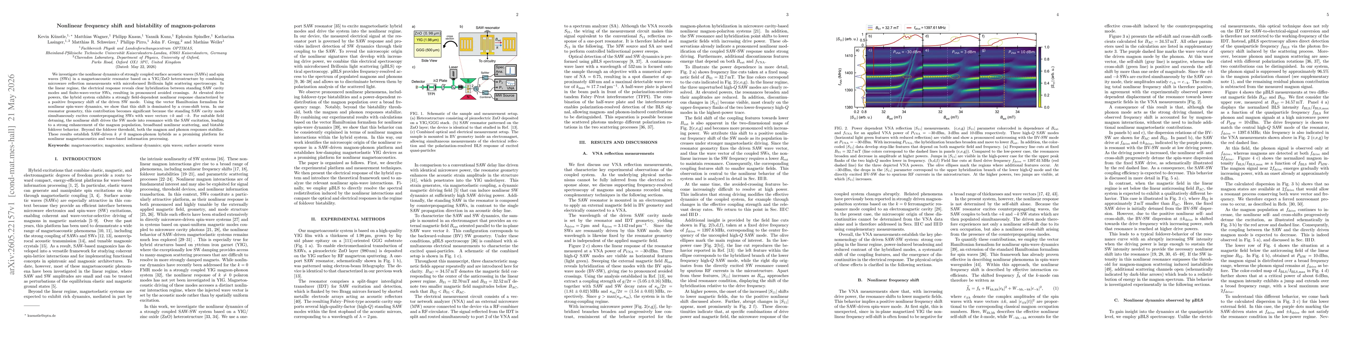 Thumbnail for Nonlinear frequency shift and bistability of magnon-polarons