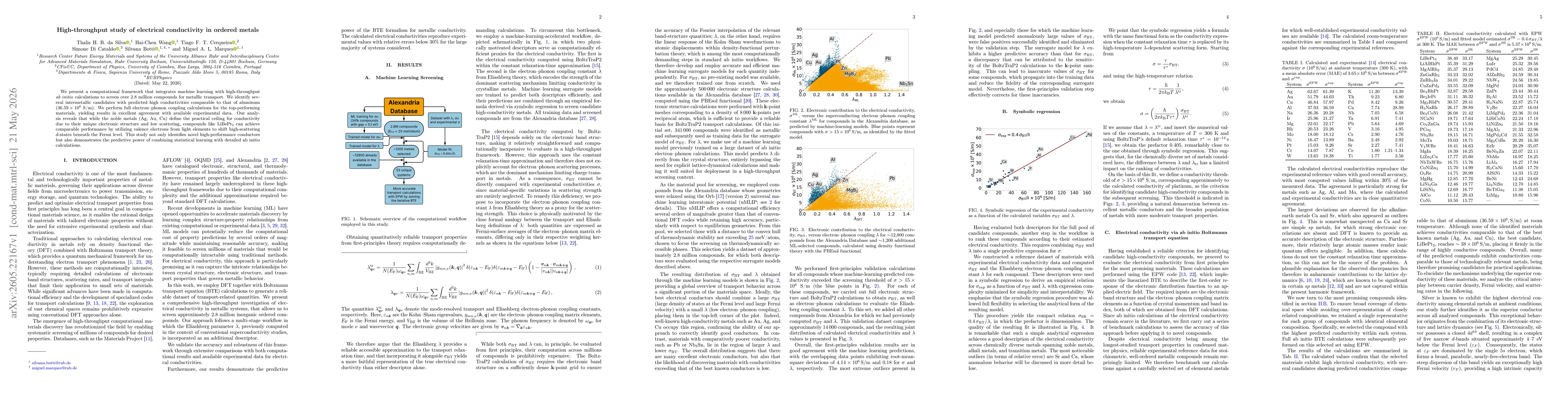 Thumbnail for High-throughput study of electrical conductivity in ordered metals