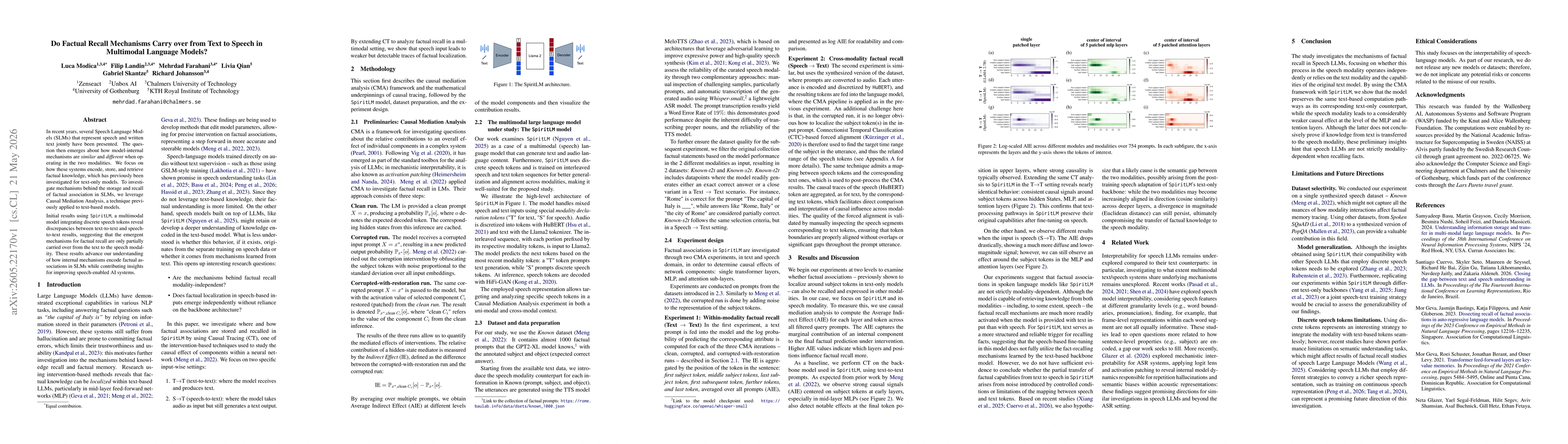 Thumbnail for Do Factual Recall Mechanisms Carry over from Text to Speech in Multimodal Language Models?